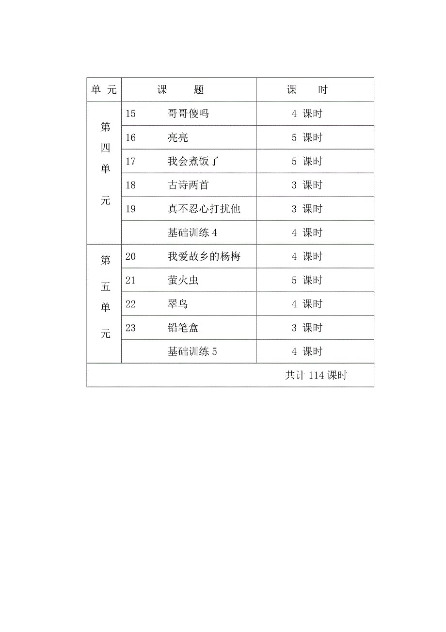 聋校五年级第十册语文教学计划.doc_第4页