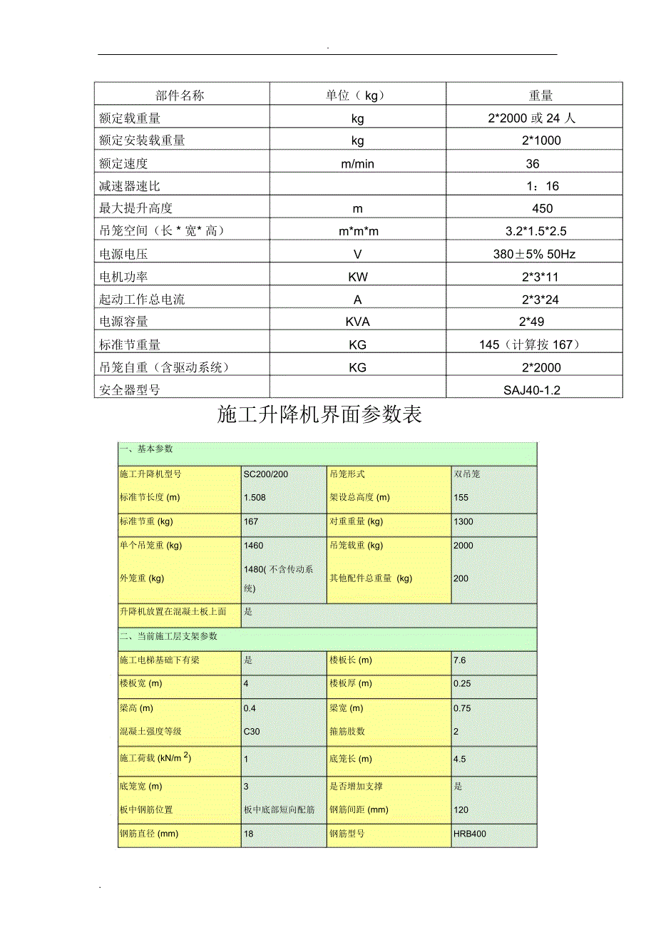 人货梯基础施工方案_第4页