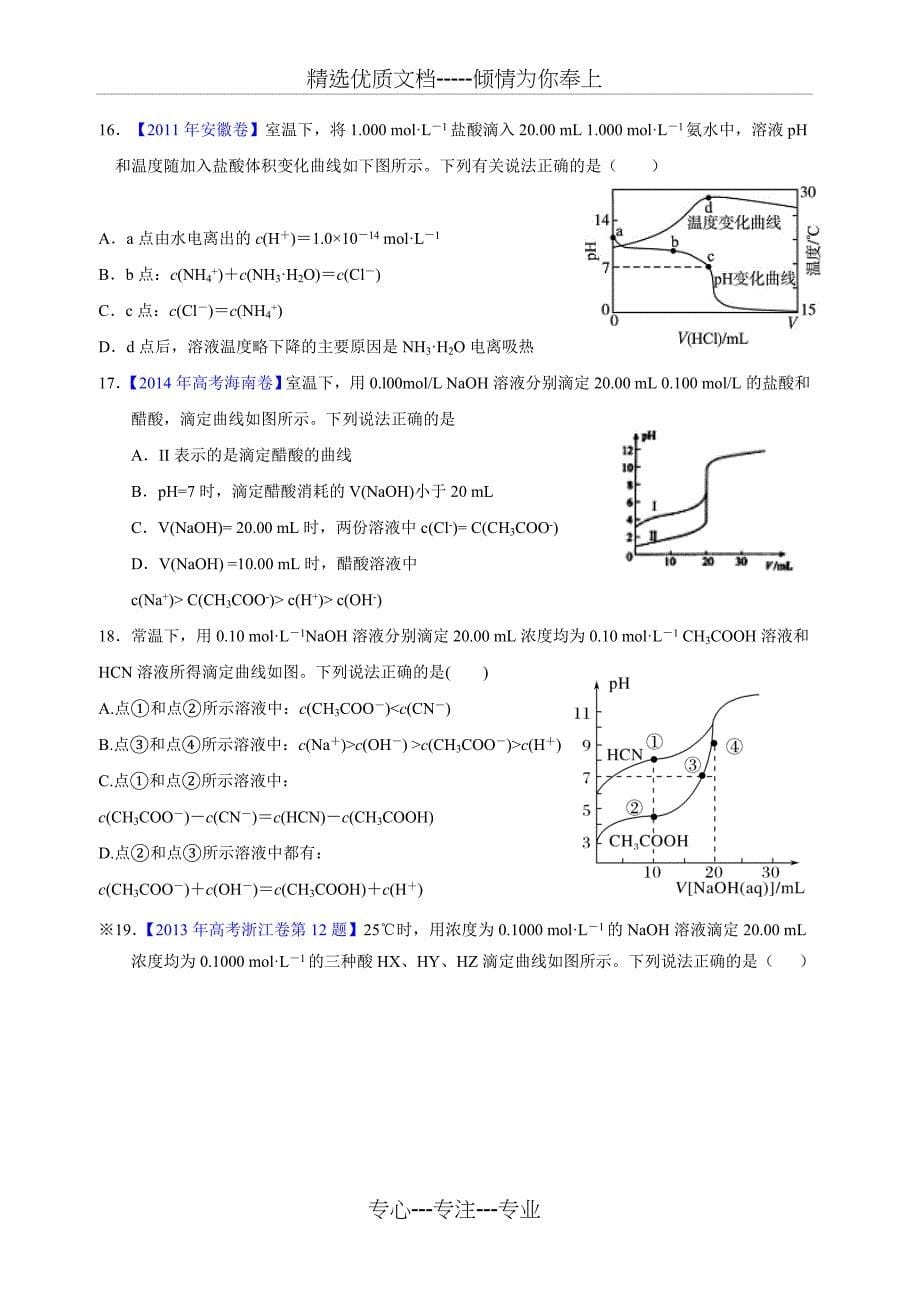 溶液中的离子平衡图像题选编_第5页