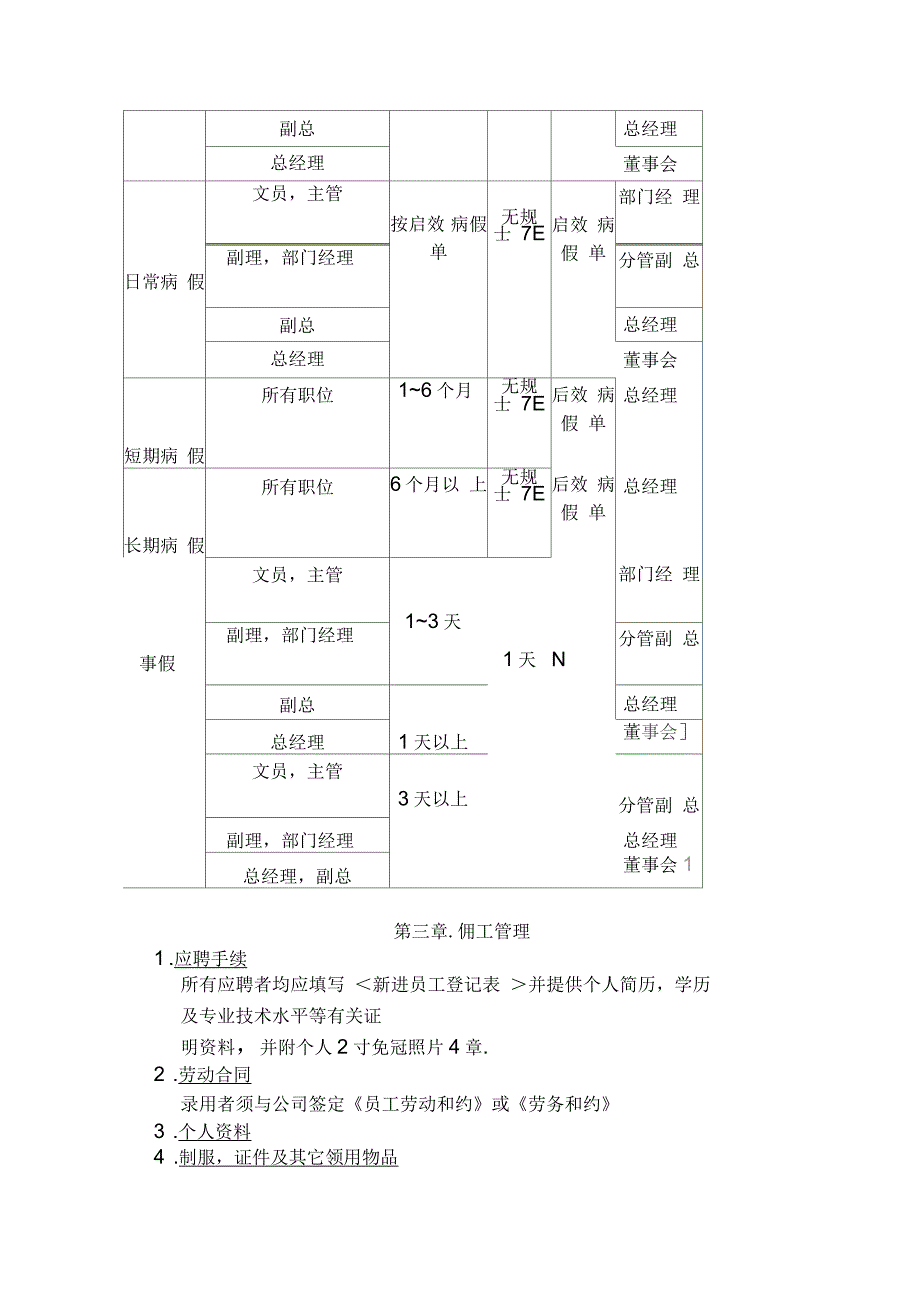 人力资源--日企人力资源规章制度汇总_第4页