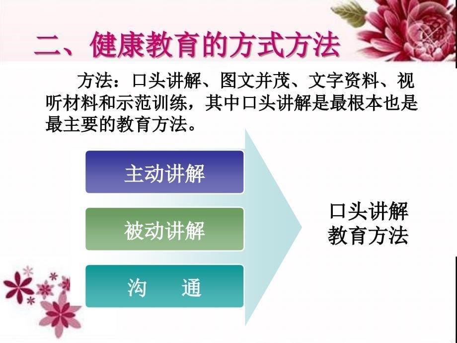 如何做好患者的健康教育与康复指导课件_第5页