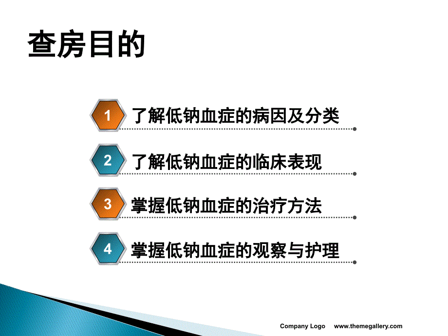 [临床医学]低钠血症精选查房版_第2页