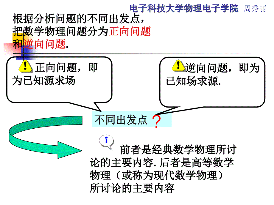 扩散方程课件_第4页