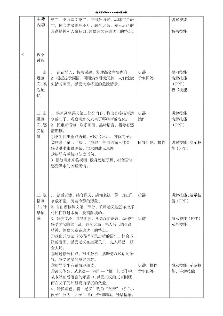 2023年小学五年级下册桥微格教学精品讲义_第2页