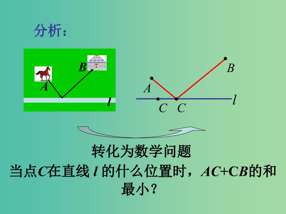 八年级数学上册 13.4 最短路径问题课件 （新版）新人教版.ppt_第3页