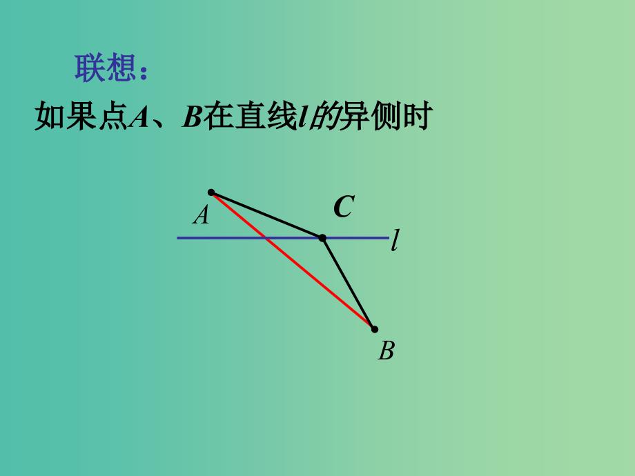 八年级数学上册 13.4 最短路径问题课件 （新版）新人教版.ppt_第4页