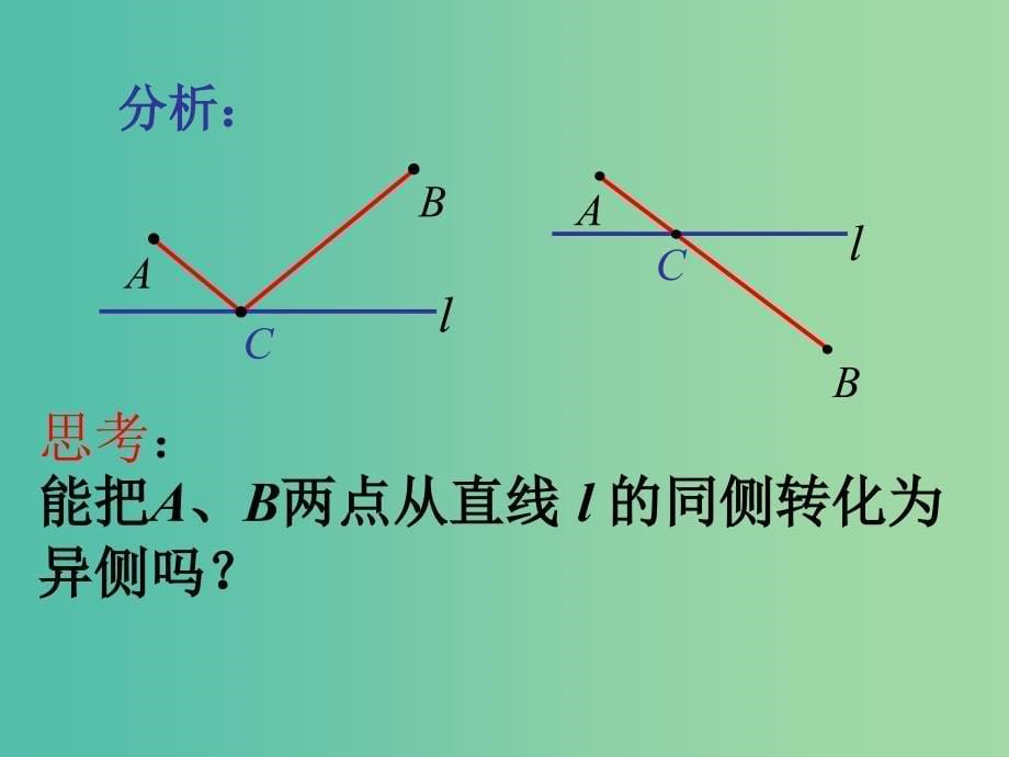 八年级数学上册 13.4 最短路径问题课件 （新版）新人教版.ppt_第5页