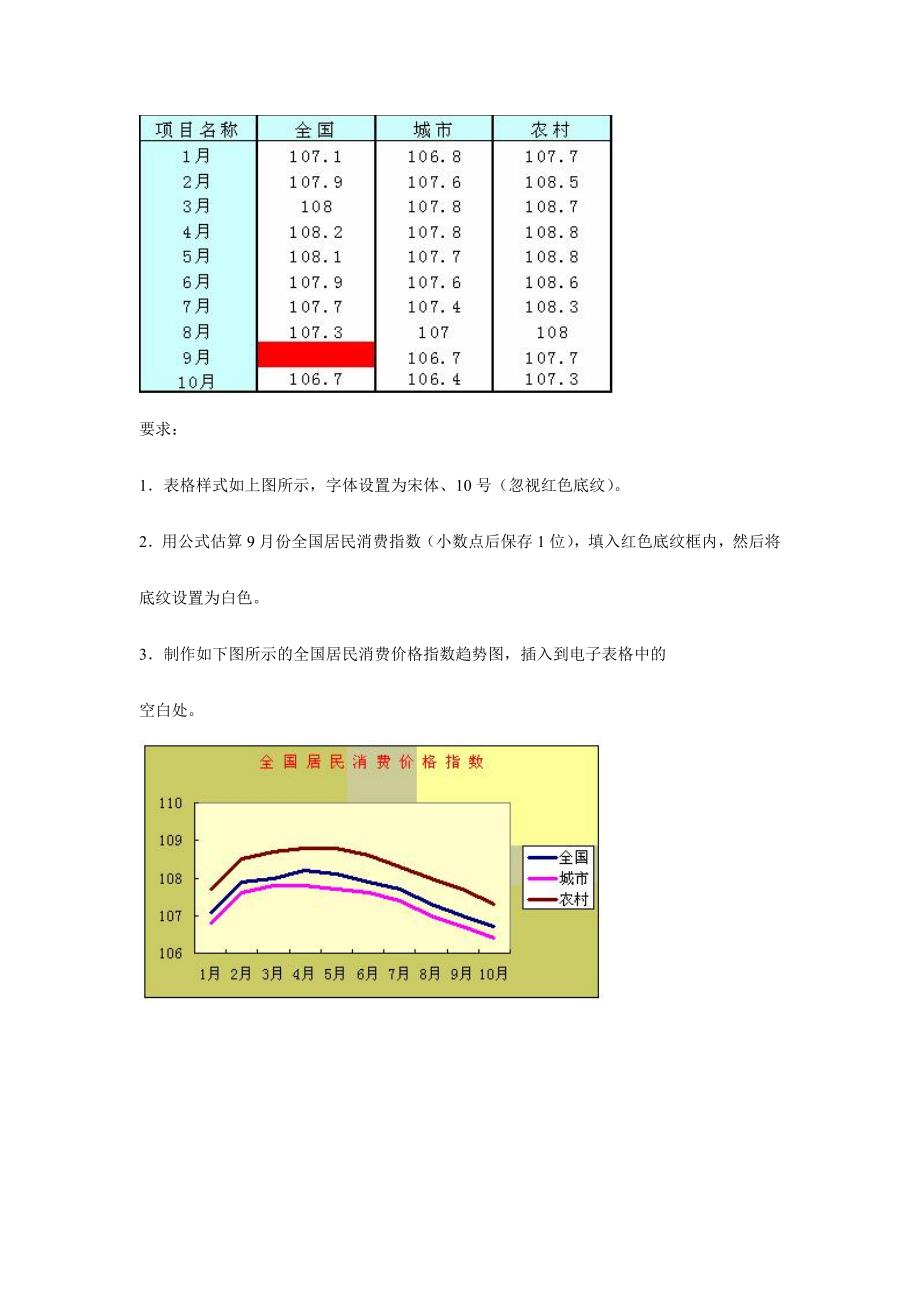 2024年上半年信息处理技术员考试试题_第4页