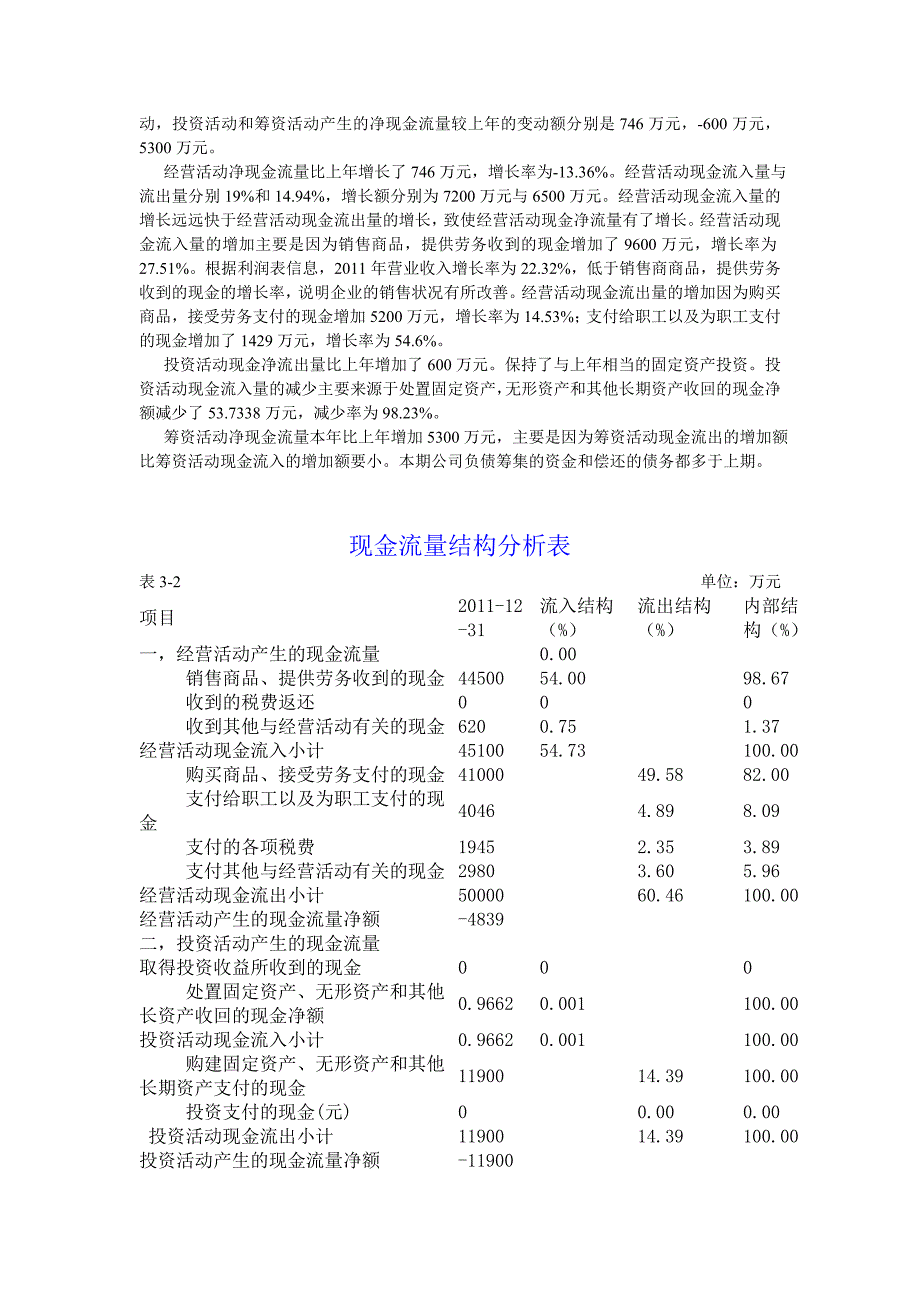 现金流量表水平分析.doc_第2页