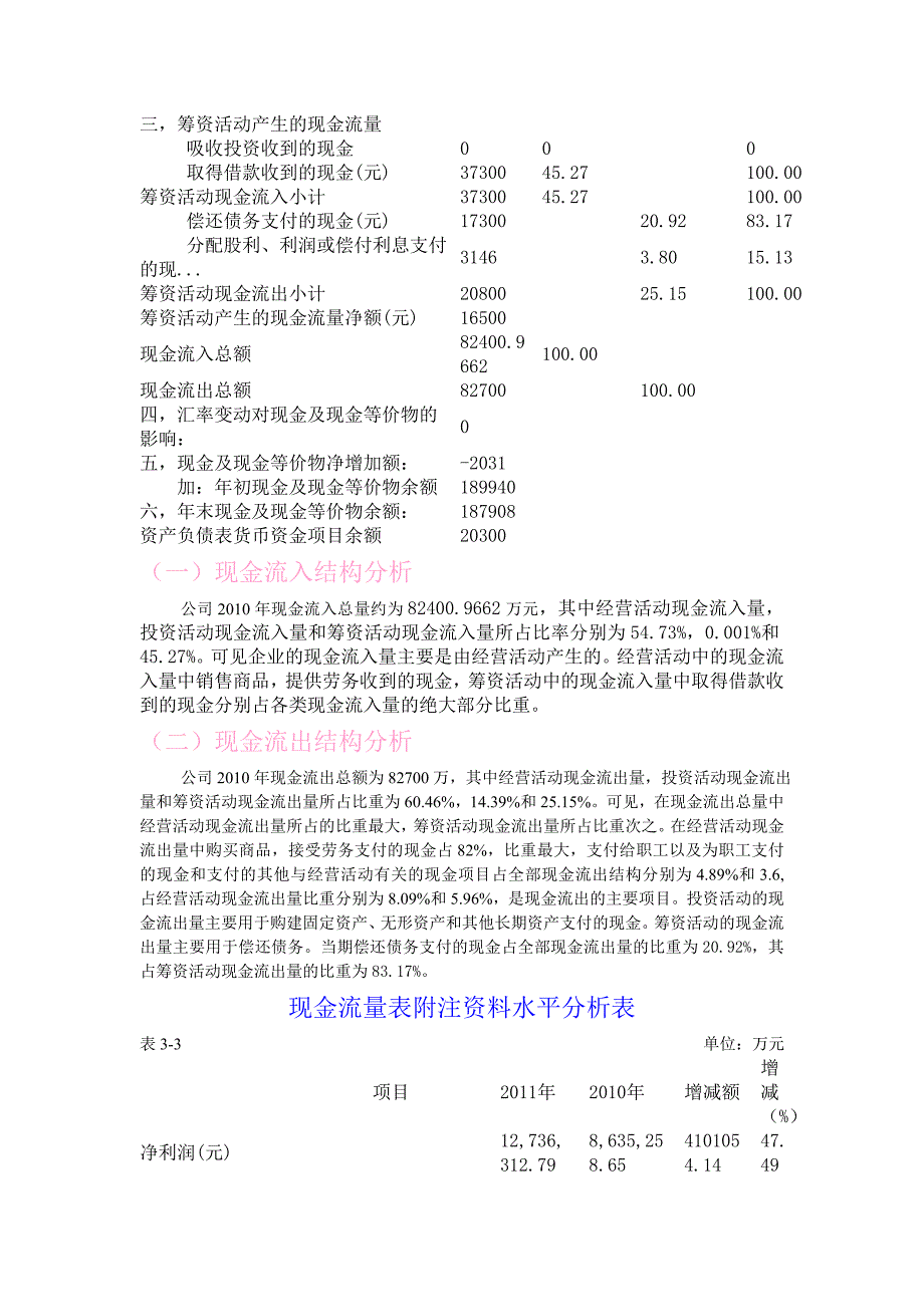 现金流量表水平分析.doc_第3页