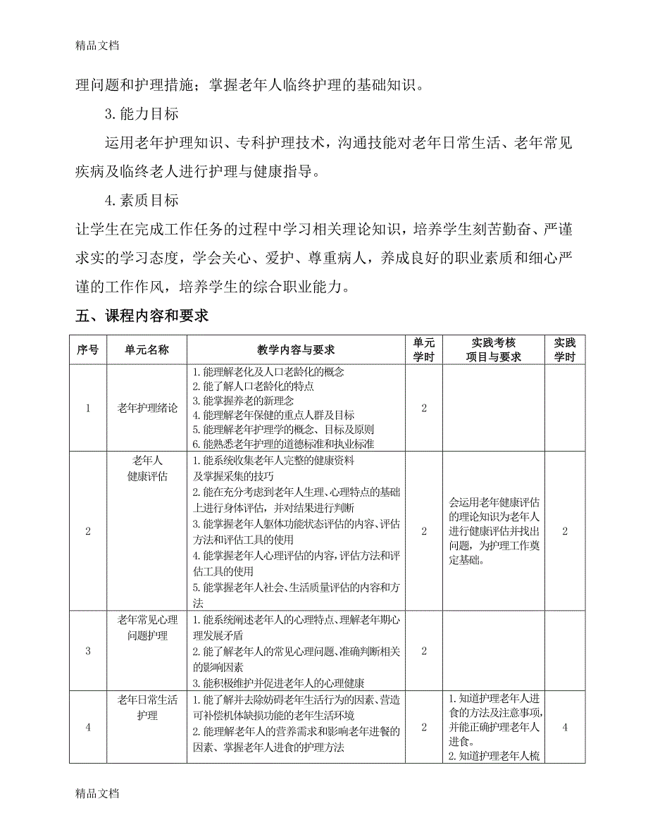 最新《老年护理》课程标准_第3页