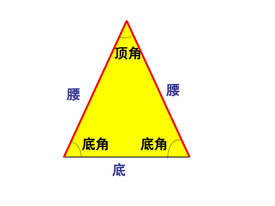 四年级数学下册课件7三角形平行四边形和梯形86苏教版共21张PPT_第3页