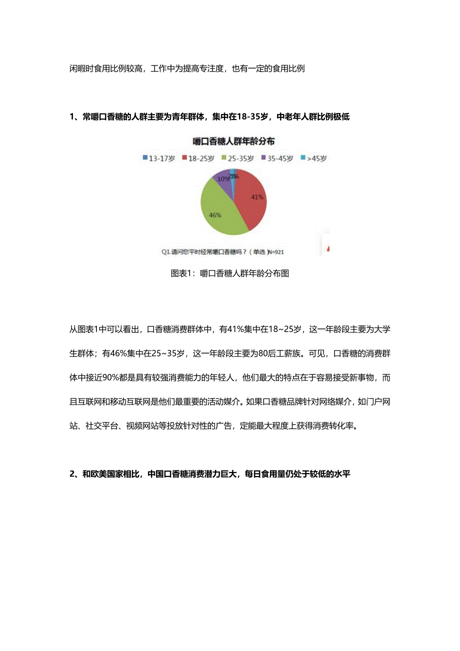 口香糖消费习惯调研报告_第2页