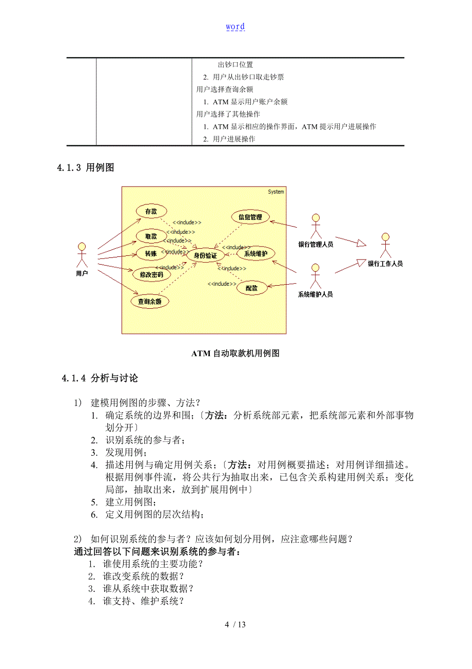 太原理工大学系统分析资料报告与设计实验资料报告材料_第4页