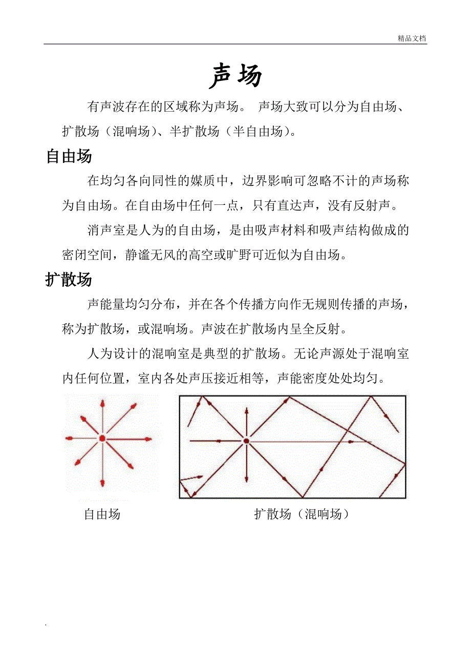 声学基础知识(整理)_第3页