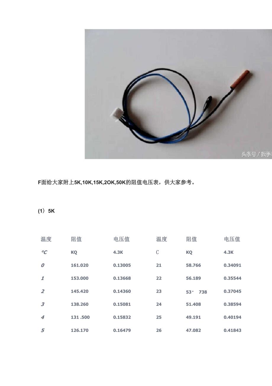 各品牌空调温控器温度、阻值表附测量方法_第3页