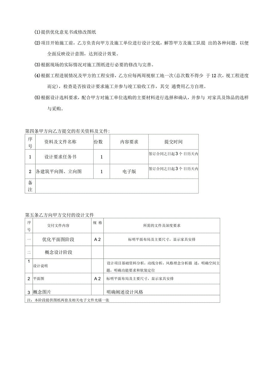 精装修装饰设计合同_第3页