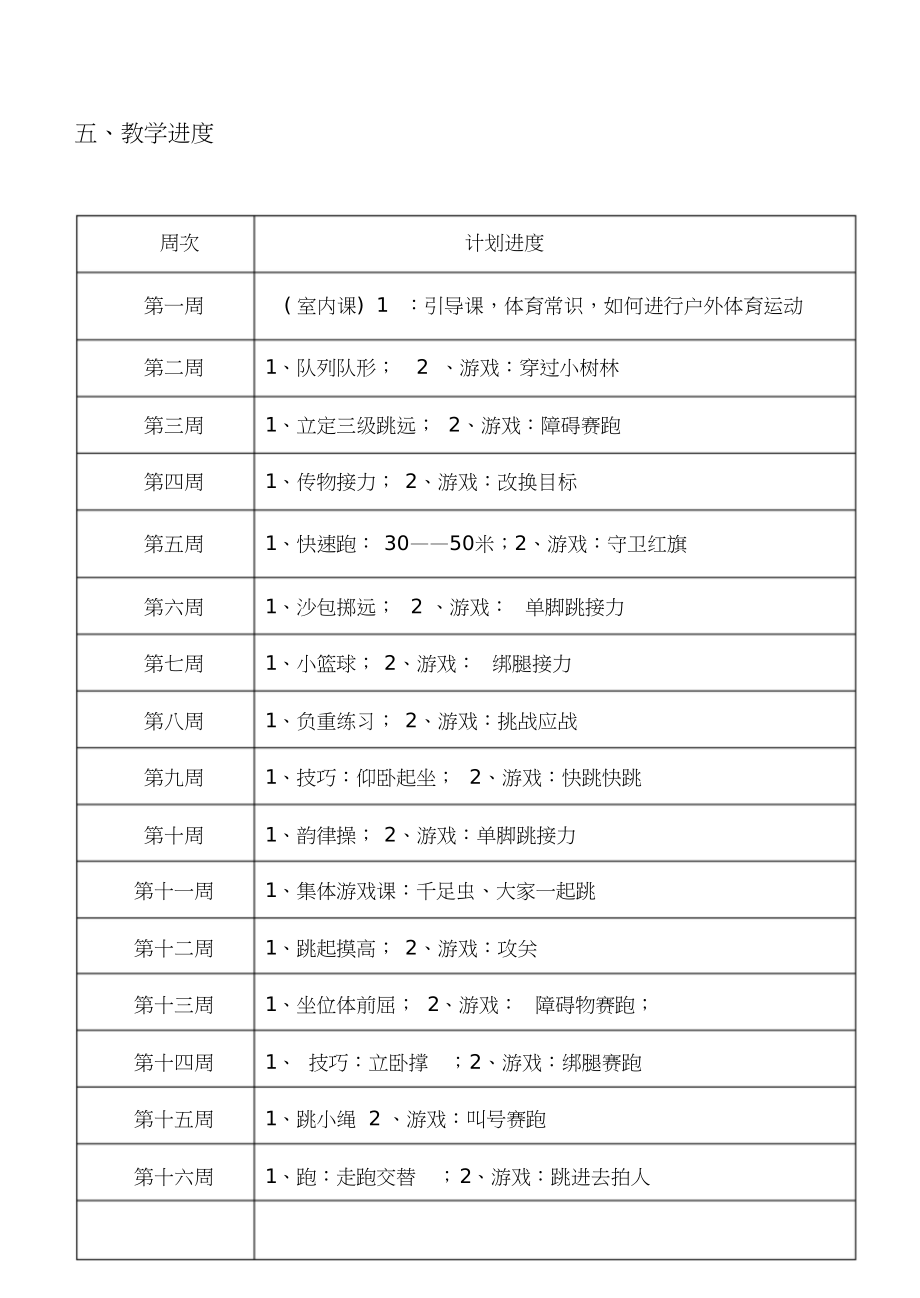 人教版小学四年级体育下册全册教案(共69页)_第3页