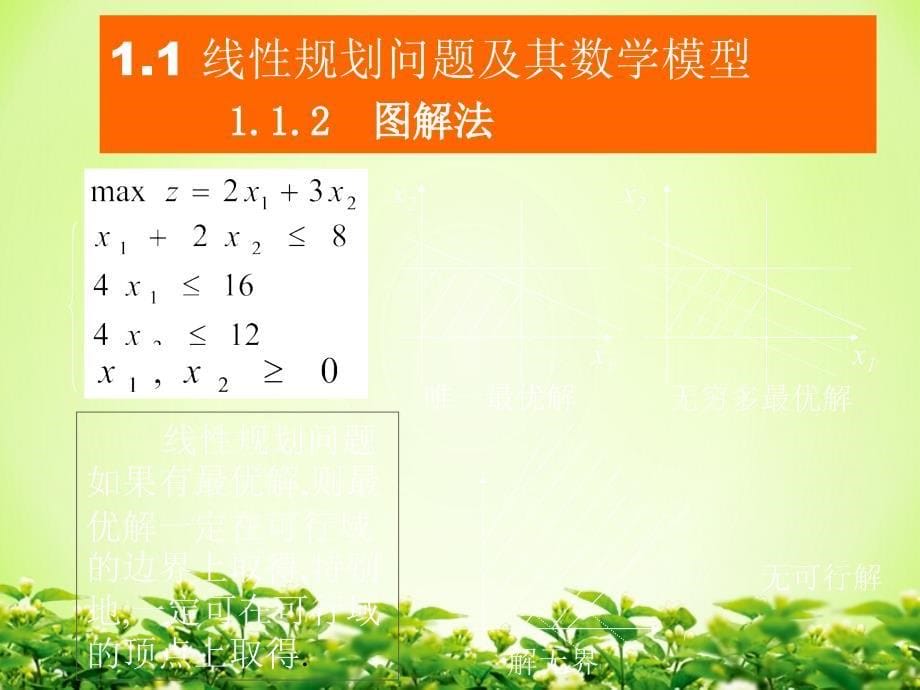 《线性规划》教学课件_第5页