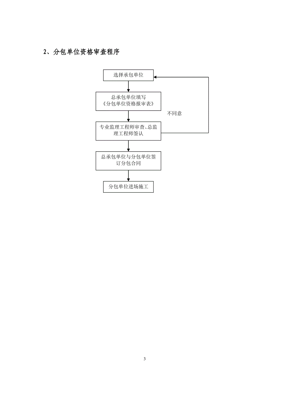 工程监理程序_第3页