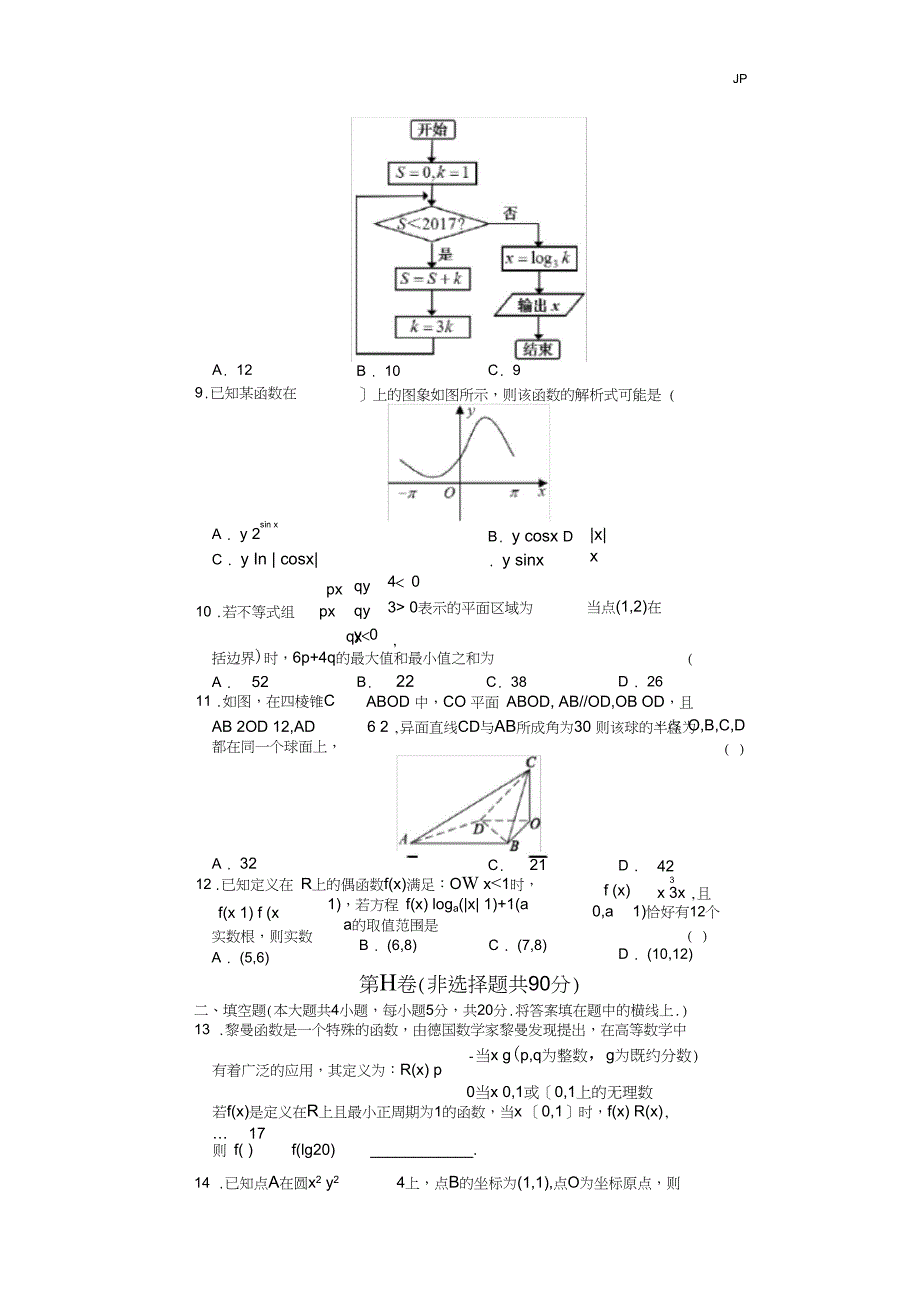 2020届理科数学模拟卷_第2页