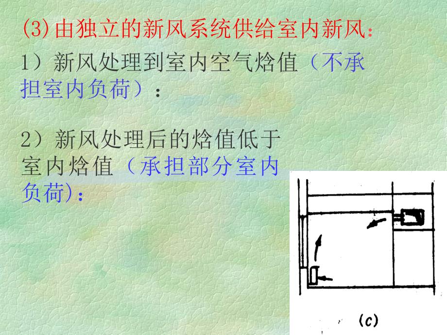 风机盘管机组新风供给方式和新风处理课件_第3页