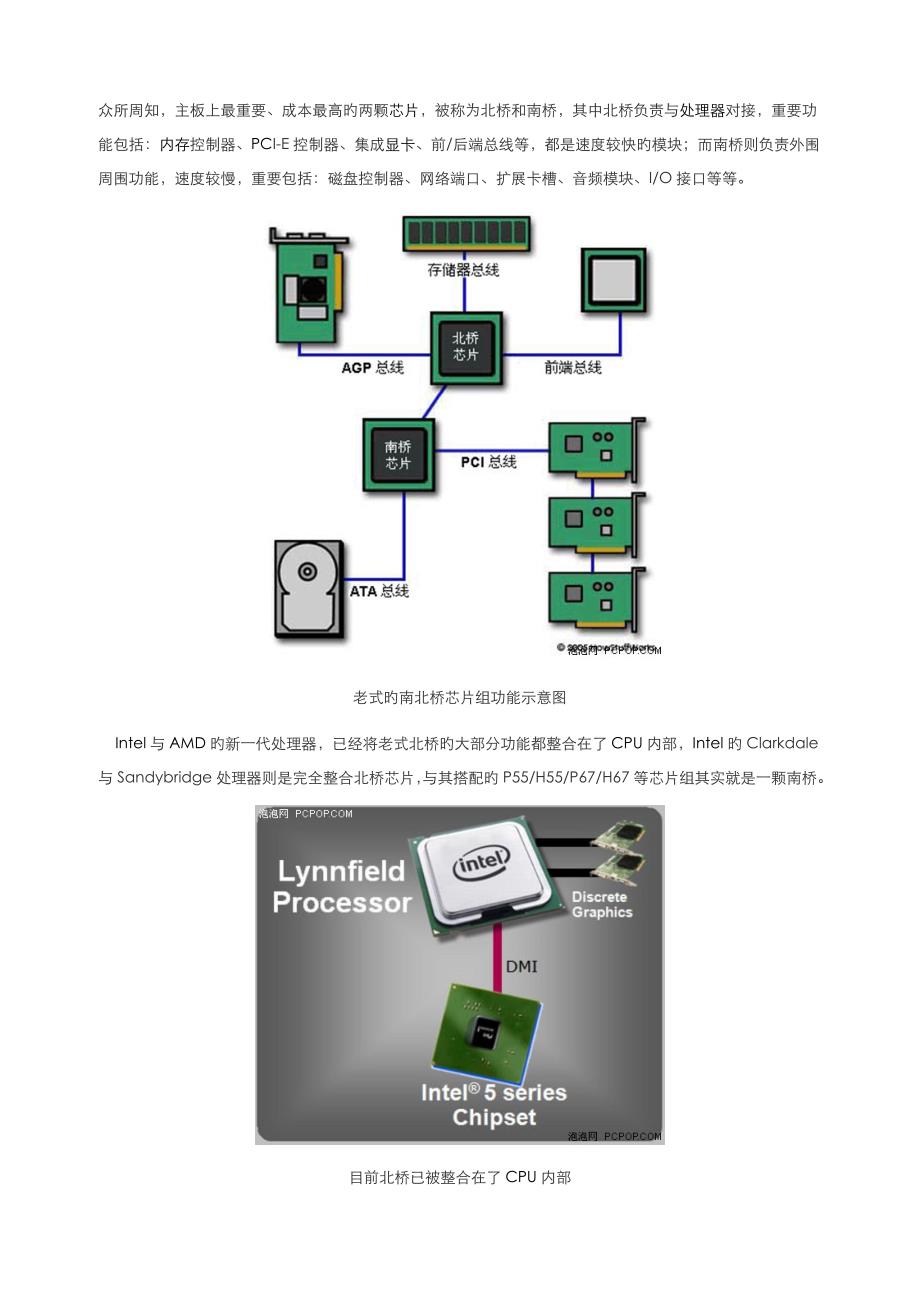 主板上还剩啥？CPU整合GPU北桥南桥_第1页