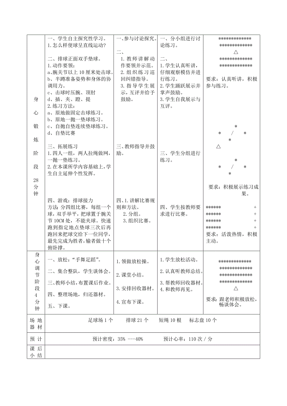 排球：正面双手垫球.doc_第2页