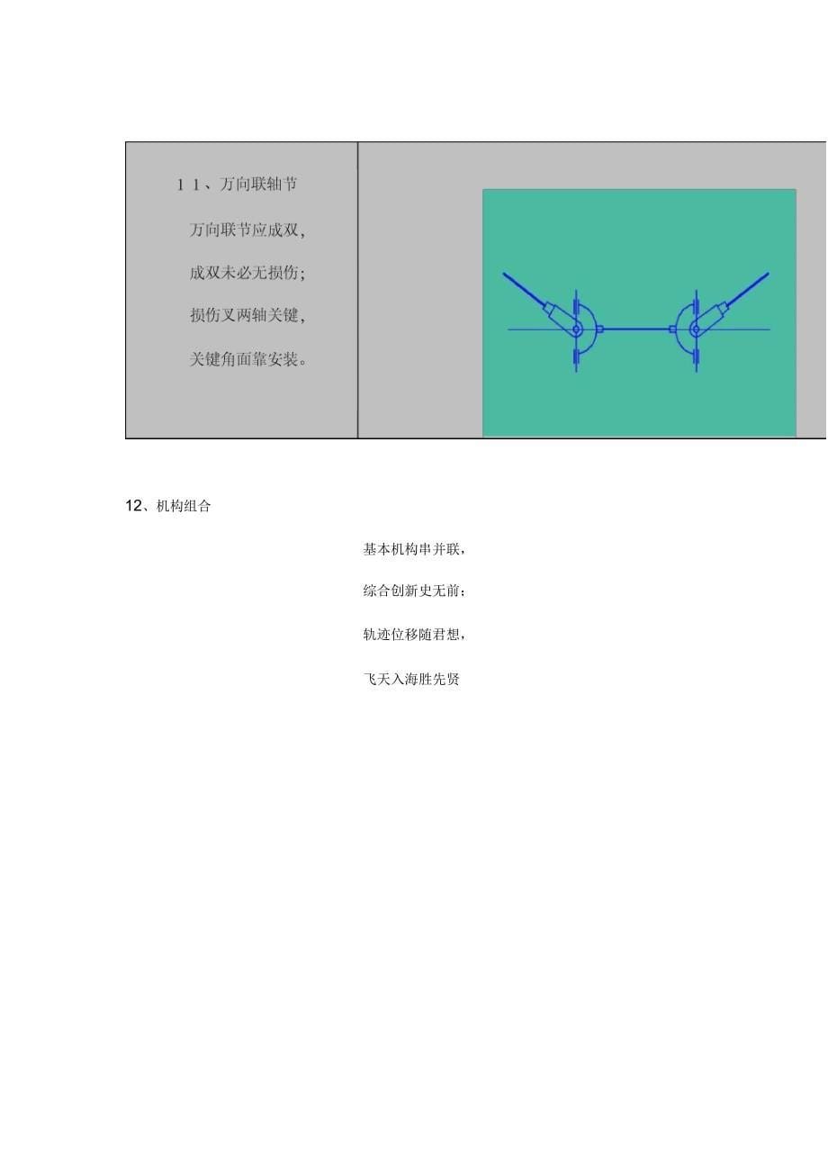 机械原理的复习要点,试卷及答案_第5页