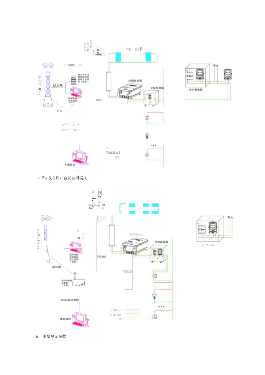 5KW太阳能光伏并网发电教学系统_第4页