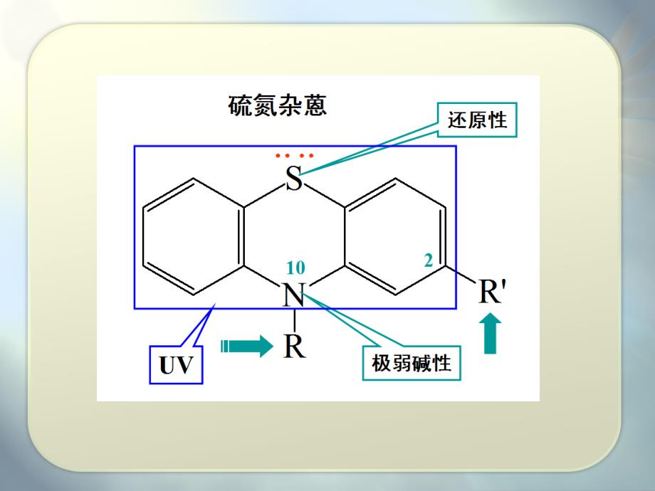 十一章节吩噻嗪类抗精神病药物分析_第4页