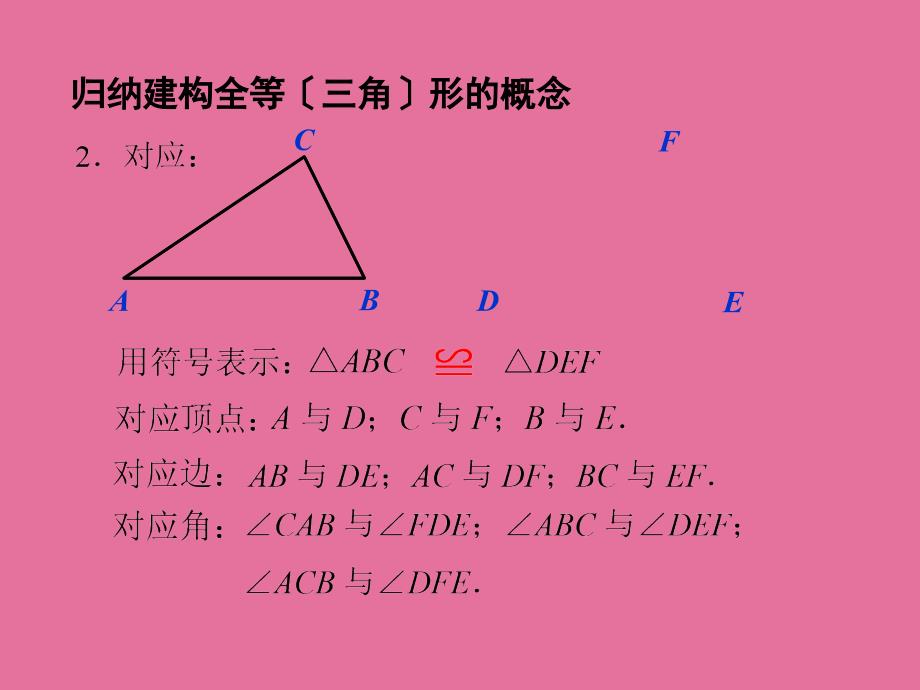 人教版初中数学课标版八年级上册第十二章12.1全等三角形.ppt课件_第5页