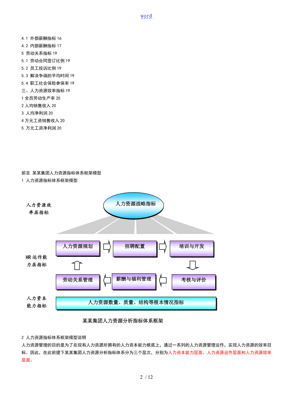 人力资源大数据分析报告指标_第2页