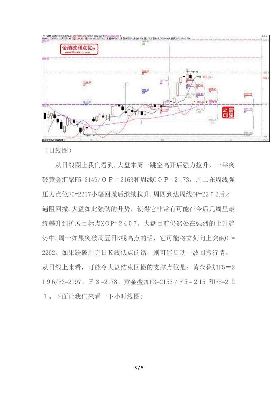 大盘回撤后将首先挑战2334一线 周评2013年9月14日_第3页