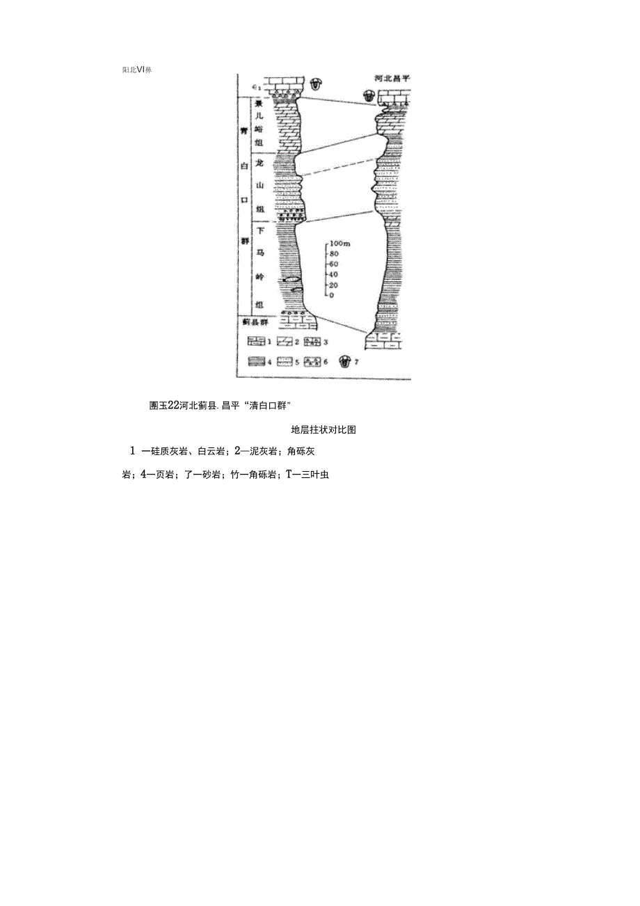 地层的划分与对比及地质年代表_第2页