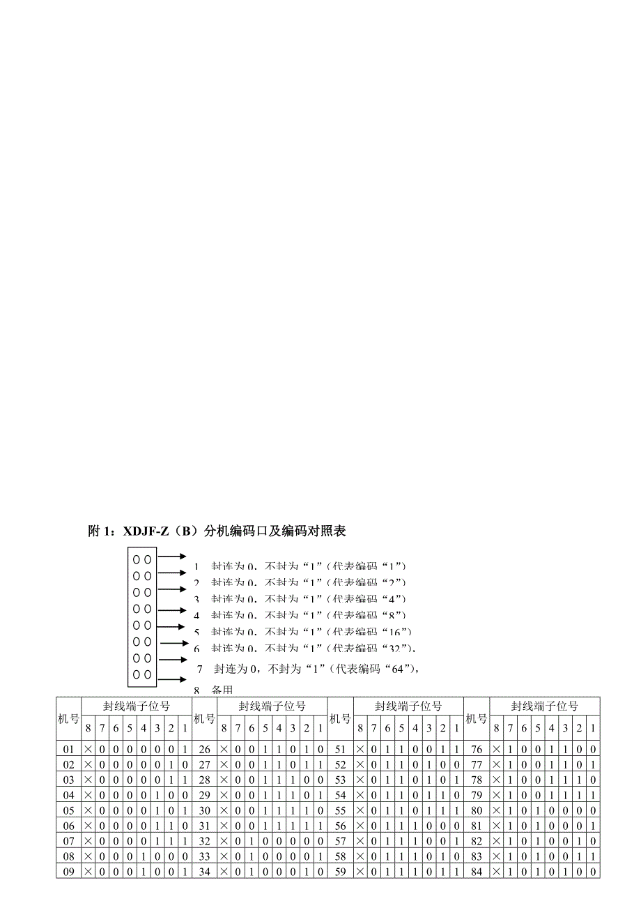 点灯单元使用专项说明书_第4页