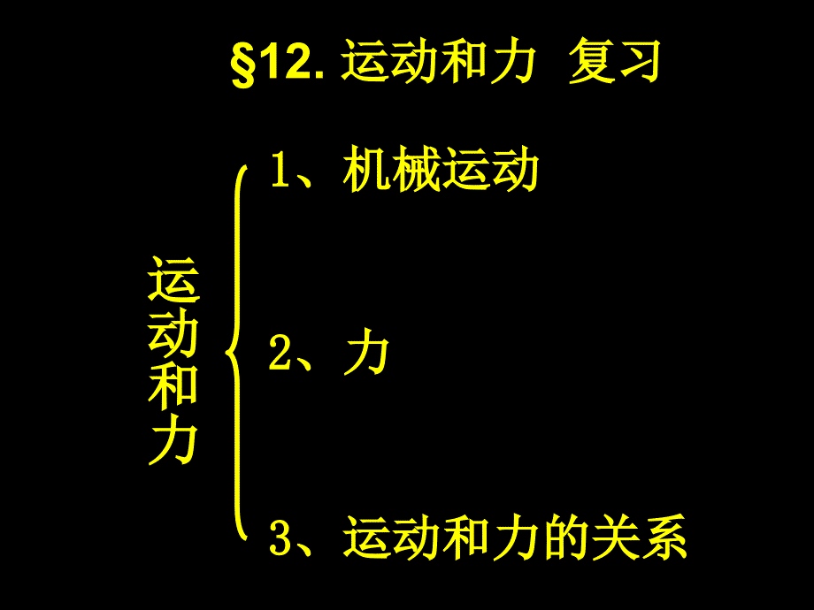 物理第十二章运动和力复习课件人教新课标九年级_第1页