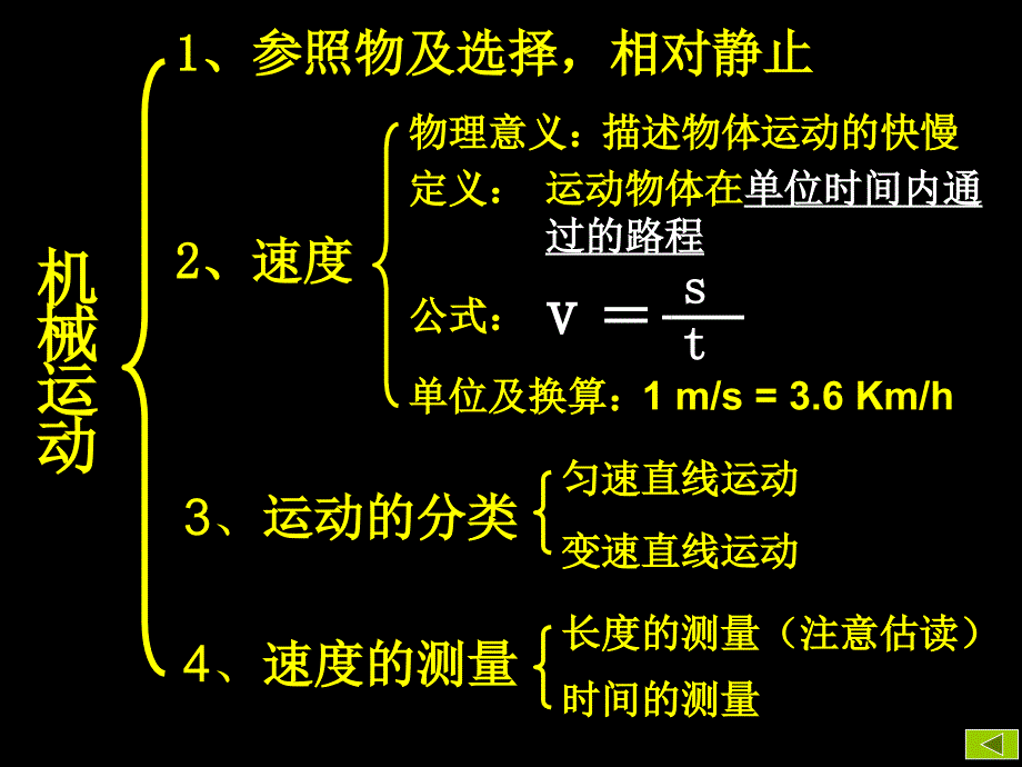 物理第十二章运动和力复习课件人教新课标九年级_第2页