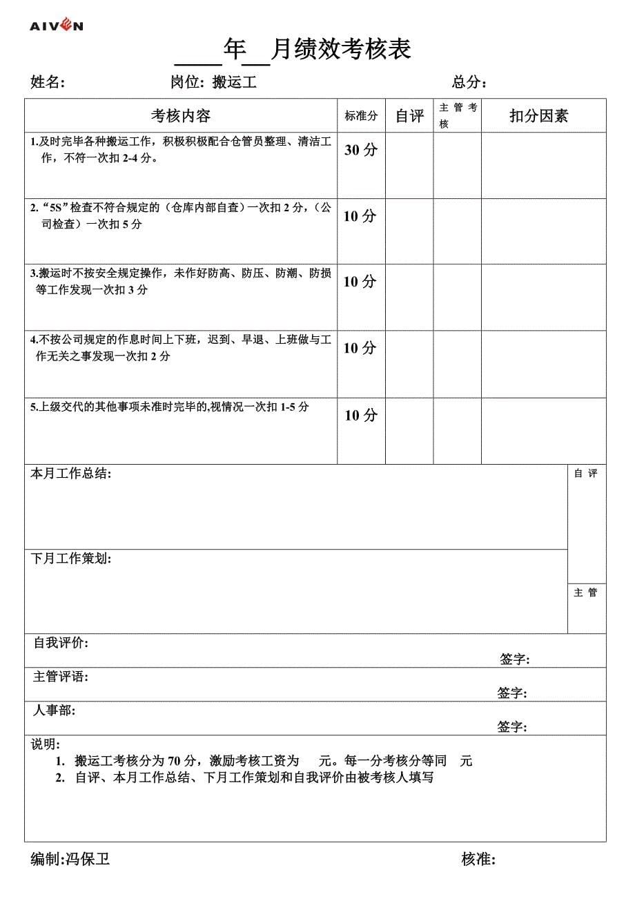 2023年仓库人员考核表.doc_第5页