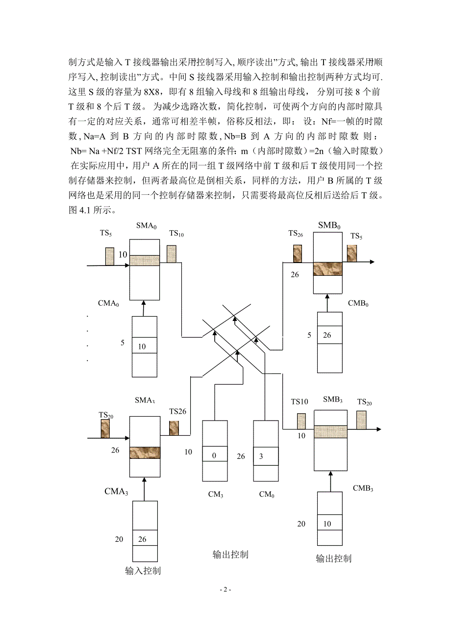 现代交换技术课程设计报告_第5页