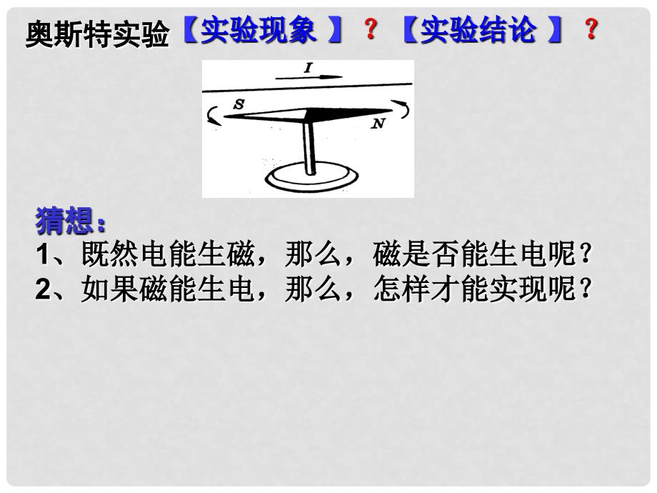 高中物理 3.1 电磁感应现象 课件 人教版选修11_第2页