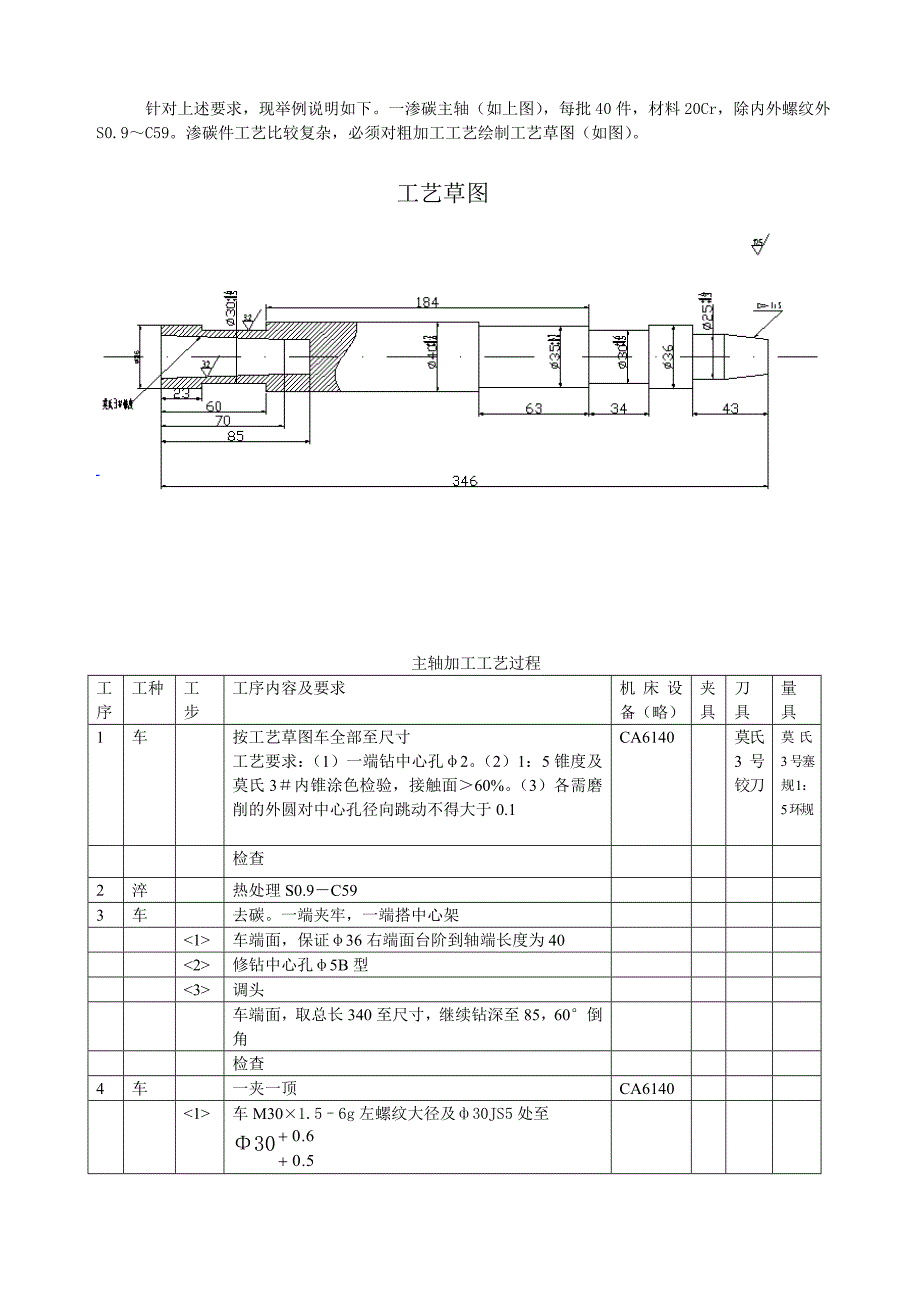 轴类零件的加工工艺分析与实例_第2页
