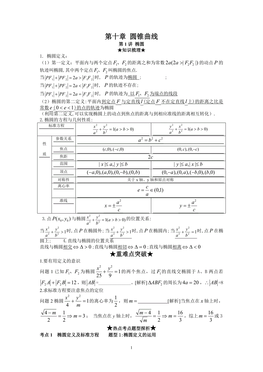 椭圆经典例题_第1页