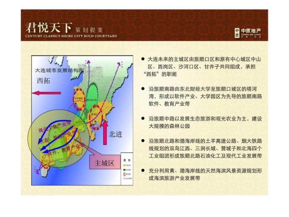 大连君悦天下项目定位及策划提_第3页