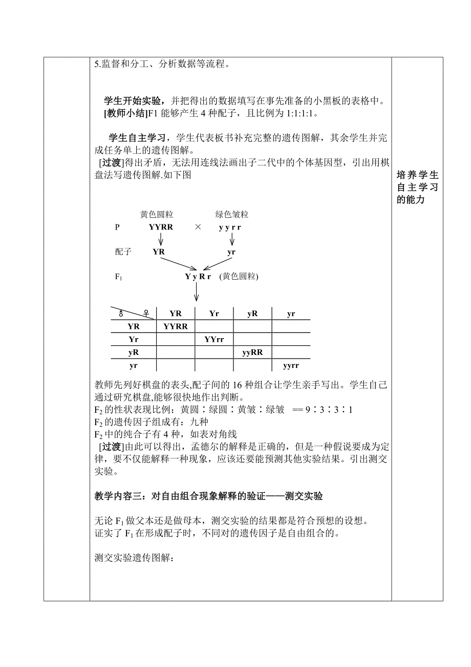 人教版高中生物必修二第一章第2节 孟德尔的豌豆杂交实验（二） 教案高一年级 人教版 必修二.doc_第3页