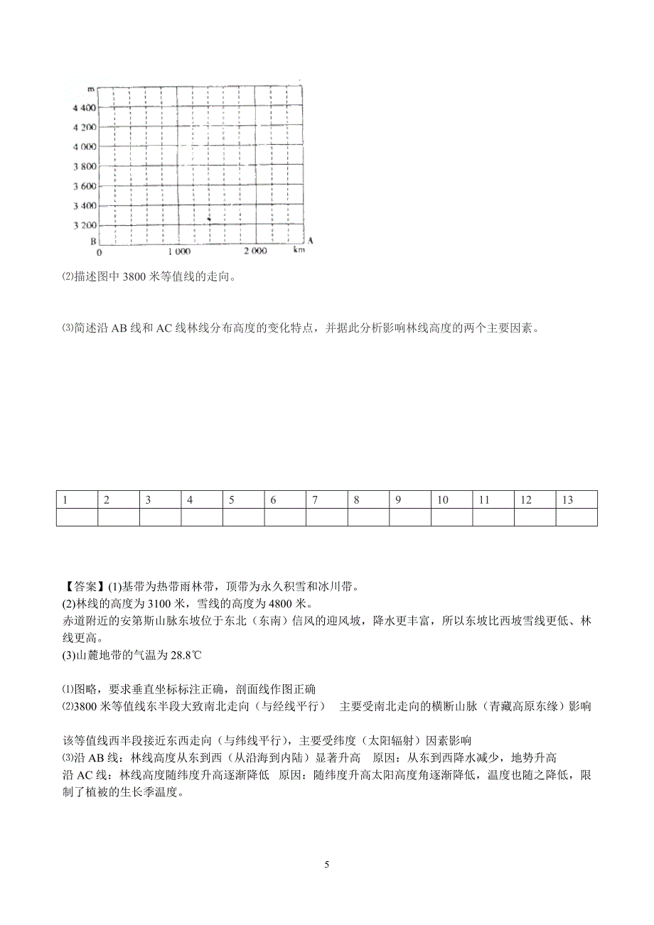 (完整)微专题3山地林线高度成因分析.doc_第5页