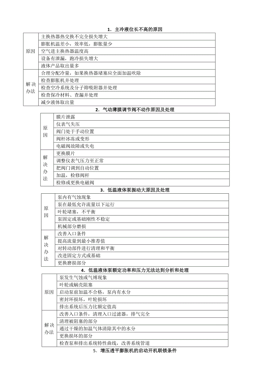 大唐简化空分实操题库.doc_第1页