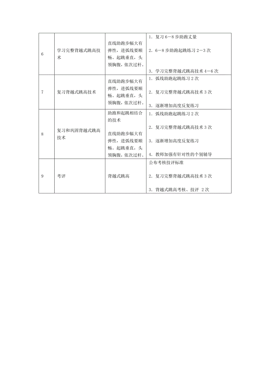 田径模块2教学计划_第4页