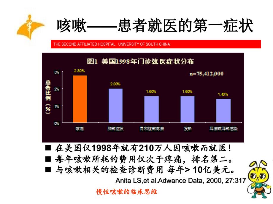 慢性咳嗽的临床思维课件_第3页