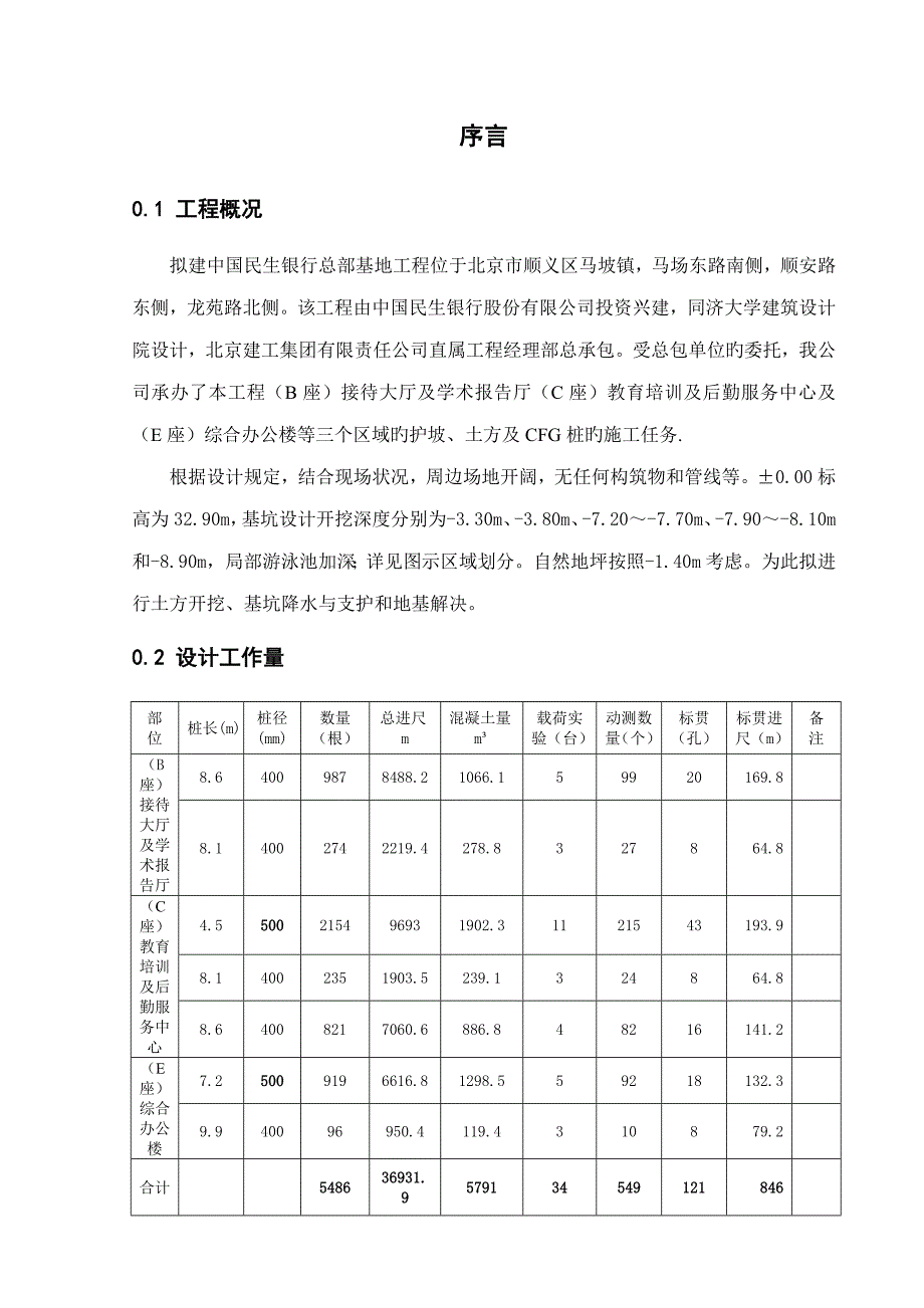 中国民生银行总部基地护坡土方CFG桩综合施工组织设计_第1页